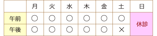 診療時間